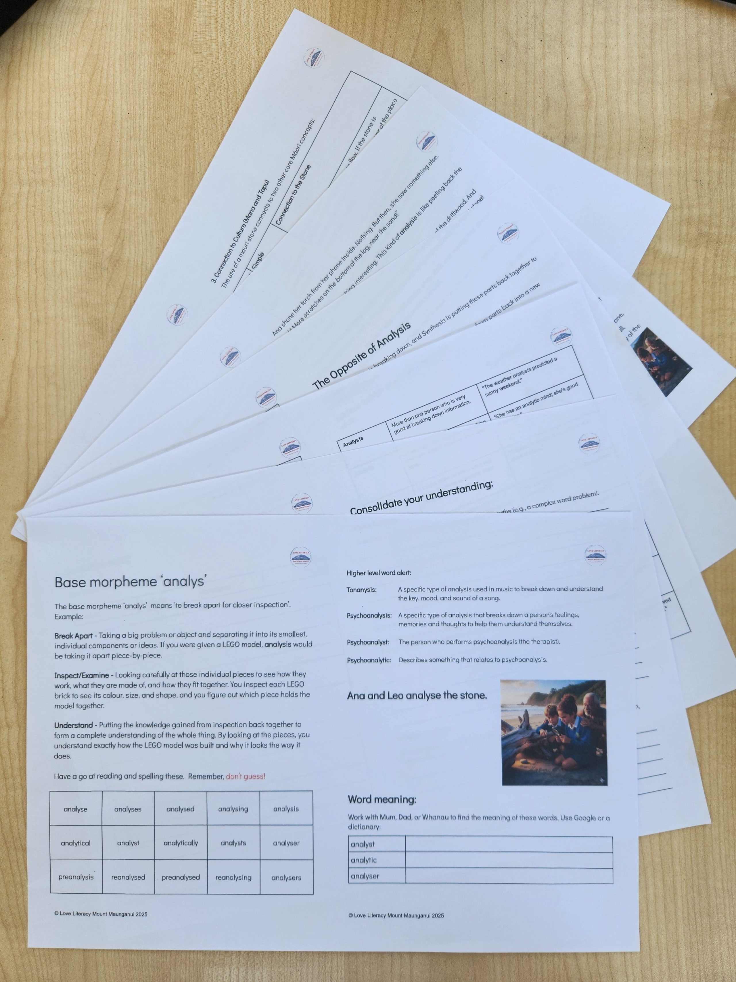 The Power of Analysis: Unlocking Complex Vocabulary (Years 5–6)